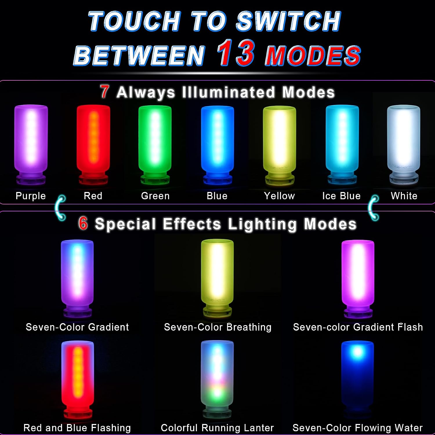 iFunyLED Car Interior USB LED Night Light, Touchable Dimming with 13 Modes of Car Ambient Lighting Kit, Frosted Glass Bottle Lamp, Car Interior Accessories Suitable for Most Vehicles, Pack of 2