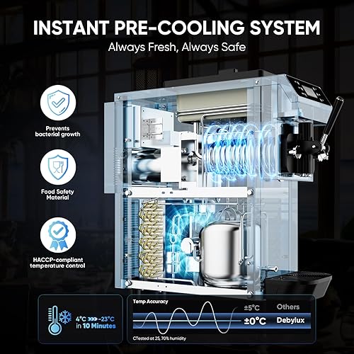 Miniatura 7 de Máquina comercial para hacer helados de 15 cuartos de galón (3.75 galones), 100-150 porciones, cuencos de acero inoxidable 304 de 4.3 L, tanque de