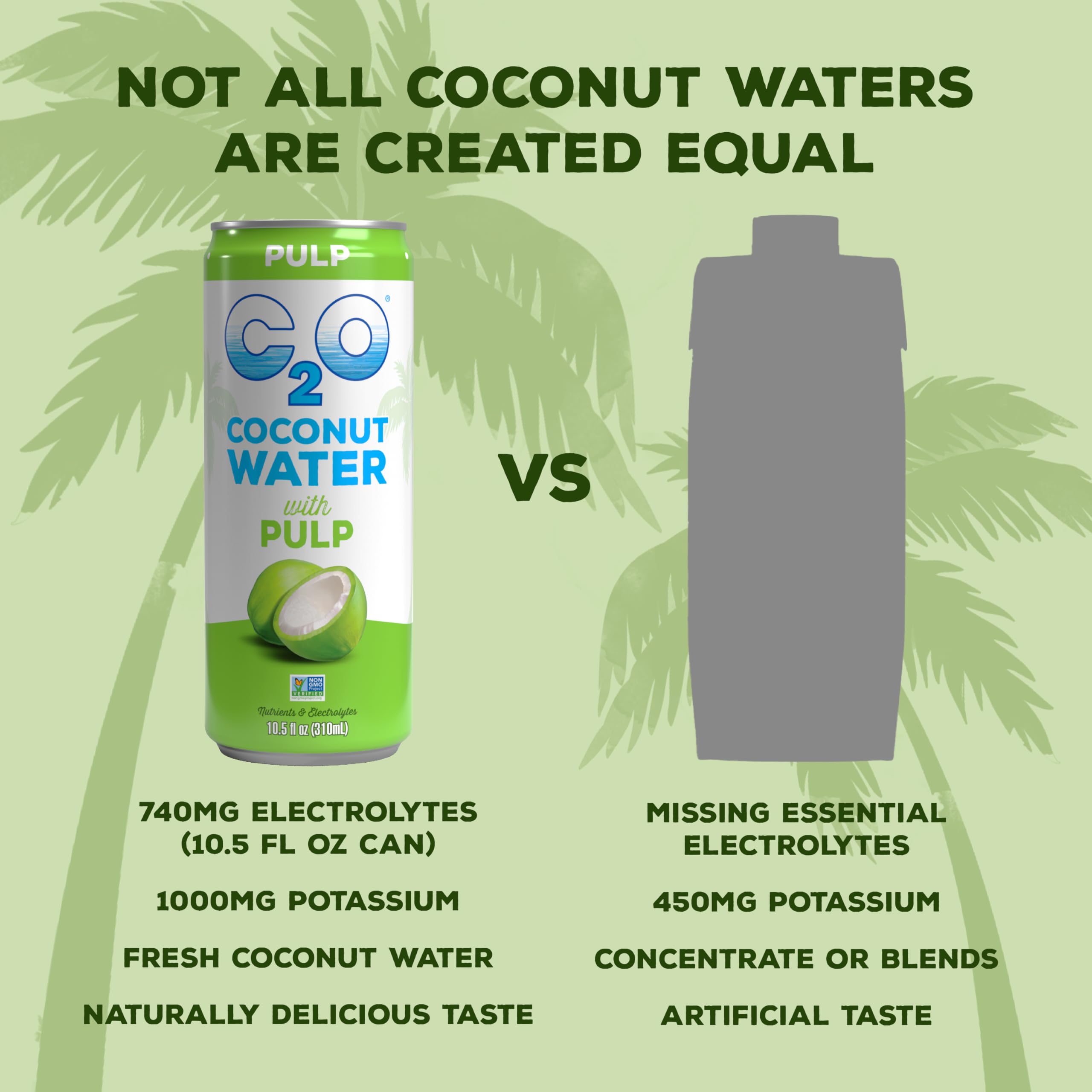 Amazon.com : C2O - Coconut Water, The Original Flavor with Pulp