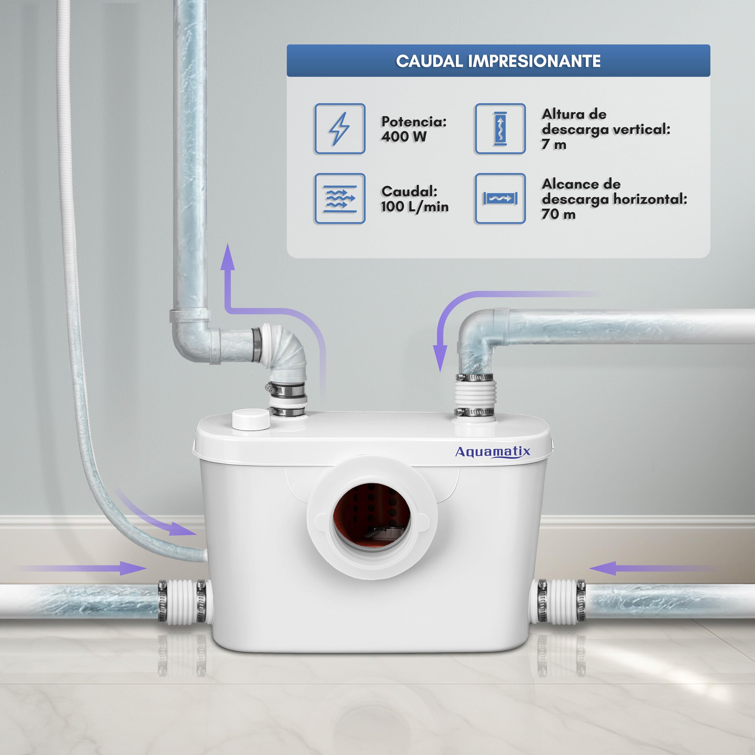 Aquamatix Trituradora Sanitaria 400W Bomba Elevación 100 l/min 6,5m 3 Entradas Filtro Carbón