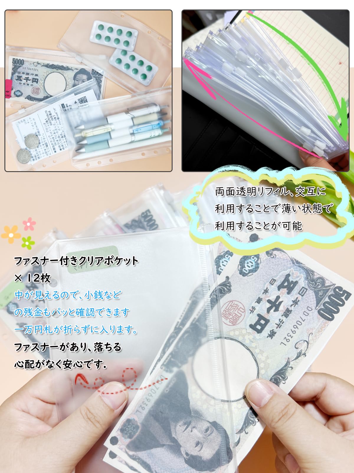 Amazon.co.jp: SYOUGO お金管理ポーチ お金わけるファイル 12枚
