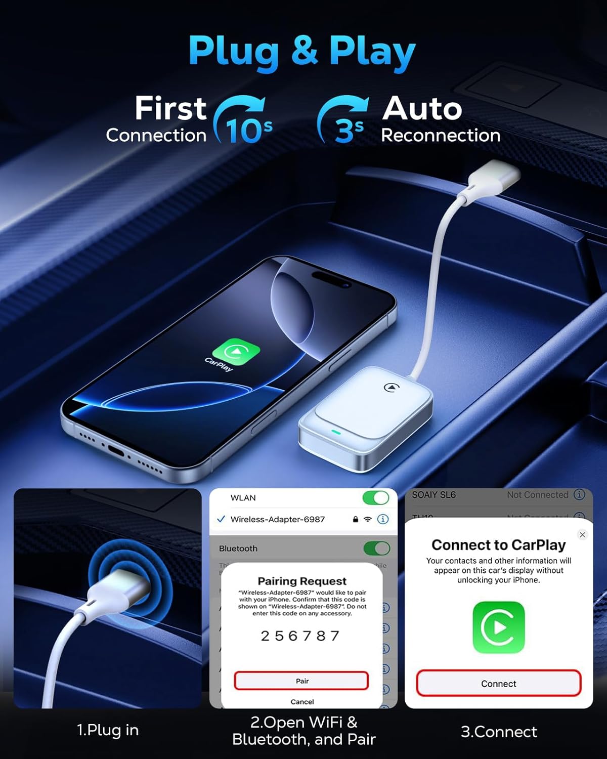 Diagram illustrating the three-step plug and play setup process for the MoKo Wireless CarPlay Adapter, showing plugging in, Bluetooth pairing, and connecting to CarPlay.