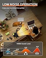 Vista 4 de Buyplus Calentadores al aire libre para patio, calentador eléctrico de garaje de 1500 W con ángulo ajustable de 90°, protección contra