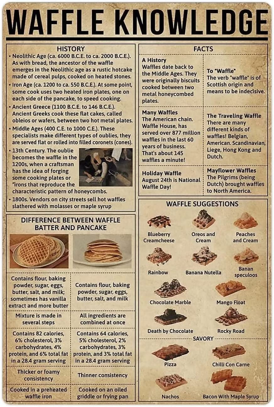 Oudrspo Waffle Knowledge Metal Tin Signs Retro Waffle Infographic Posters Bakers Guide Plaques Kitchen Bakery Home Wall Decor 8x12inch