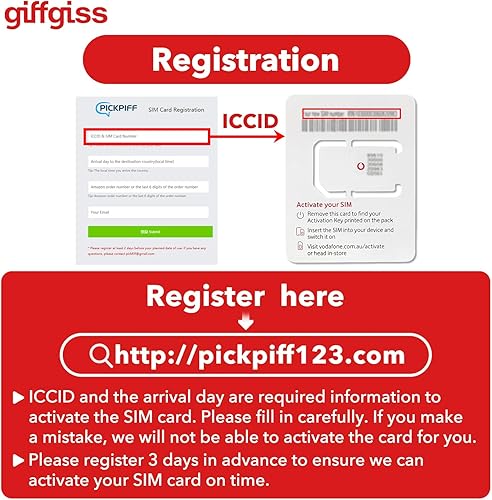 Miniatura 3 de Vodafone Australia Tarjeta SIM prepagada - 40 GB de datos de Internet en 4GLTE durante 28 días, conversación ilimitada en Australia, tarjeta Simcard