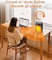 Vista 4 de ZAFRO Space Heater for Indoor Use, Portable Electric Heaters with Digital Display and Remote, 2025 Upgraded, 24H Timer, 5 Mode, Thermostat, 1500W