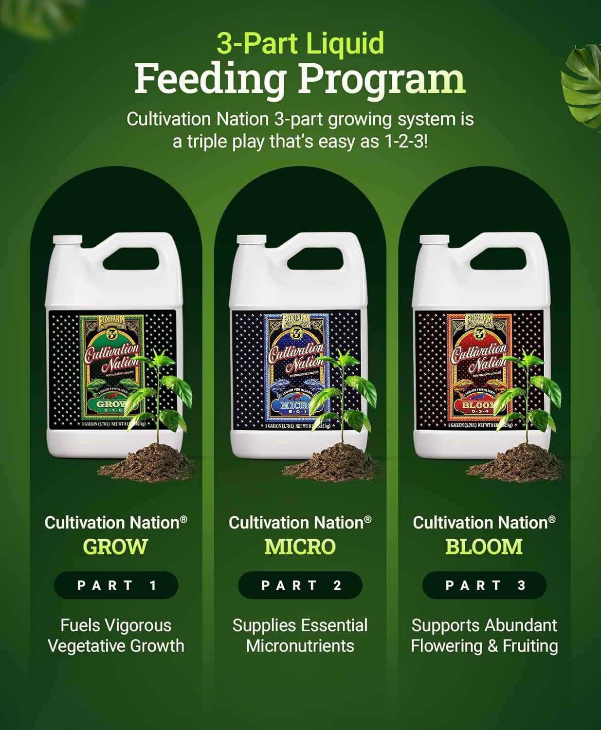 FoxFarm Cultivation Nation Micro Liquid Plant Fertilizer, 5-0-1 - Part 2 of FoxFarm 3-Part Feeding Program for Micronutrients - NPK Fertilizer for Established Plants & Flowering Cycle - 1 Gallon