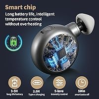 Vista 3 de Fancy Home® Mini Massage Gun - Small Titan Palm-Sized Deep Tissue Massager Gun, Unique Circular Pocket Muscle Massage Gun, Cordless Powerful 3200