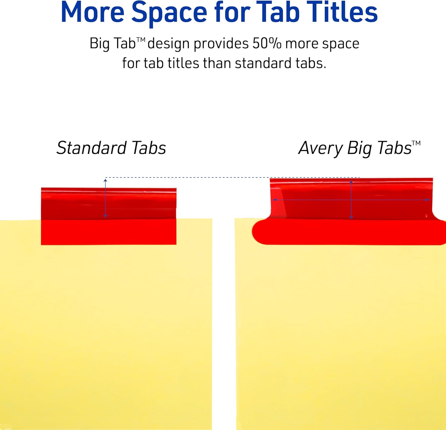 Avery Binder Dividers - 5-Tab Insertable Multicolor Big Tabs for Binders, 48 Sets of Dividers (11109)