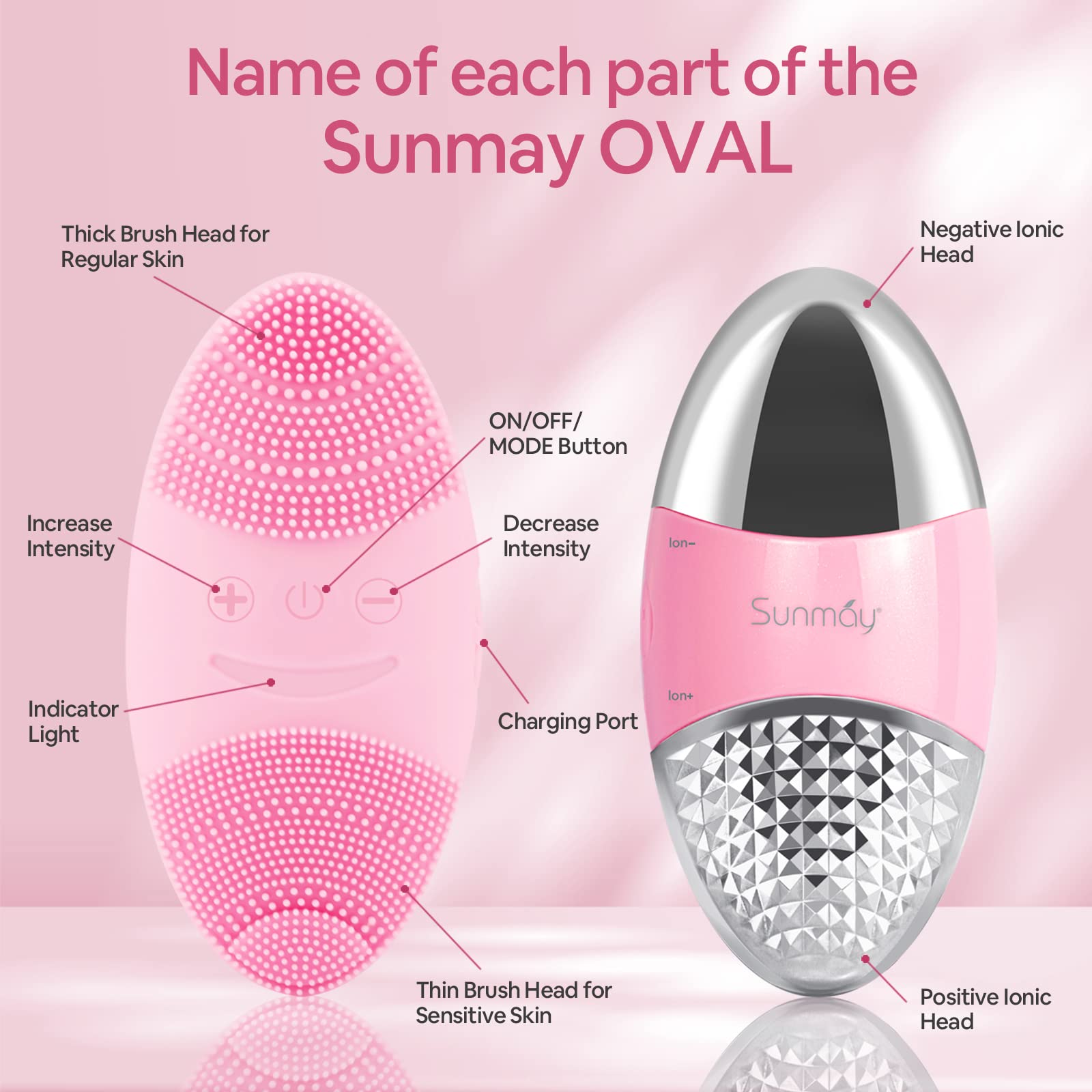 SUNMAY Oval Sonico Spazzola Viso Pulizia e Dispositivo per Tonificare il Viso Massaggiatore Facciale con Funzione di Ioni Positivi e Negativi