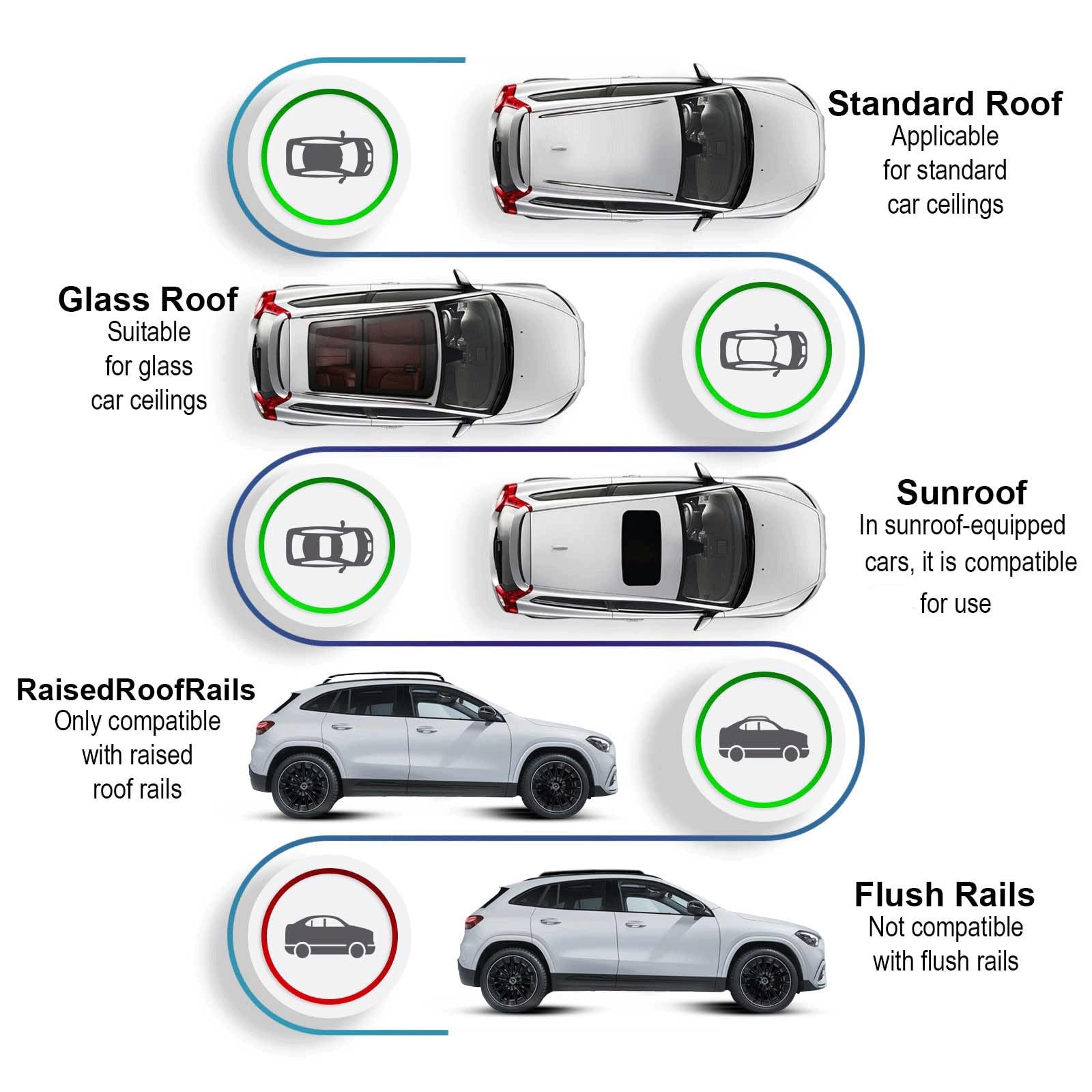 Barre Portatutto Skyport Black V1 🚀 Per Fiat Fiorino/Qubo 2008 - Foto 3