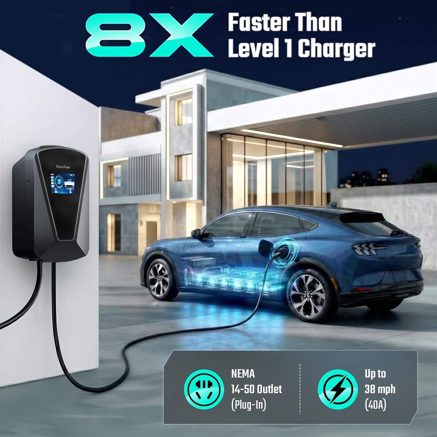 Level 2 EV Charger ETL Certified with J1772 25' Cable