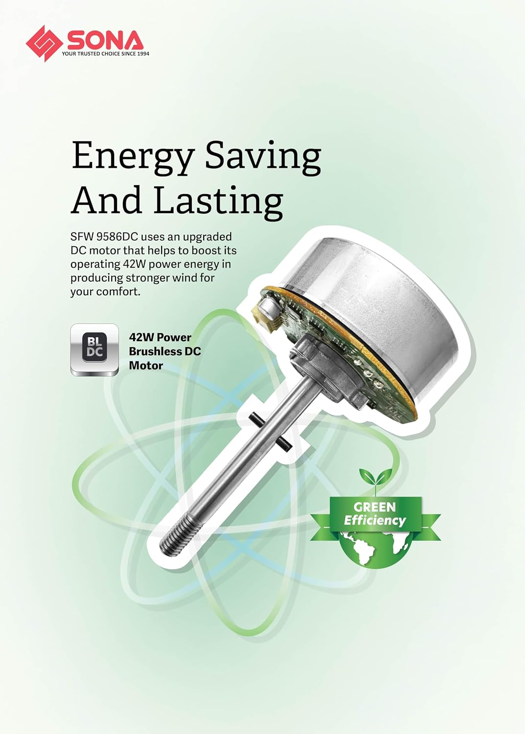 Close-up view of the brushless DC motor component of the SFW 9586DC fan, highlighting its energy-saving design.