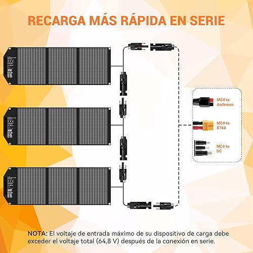 Miniatura 6 de Cargador solar portátil de 30 W, panel solar plegable con USB C y USB A 18 V MC4 DC para camping, mochilero, viajes, carga rápida para iPhone, LG,