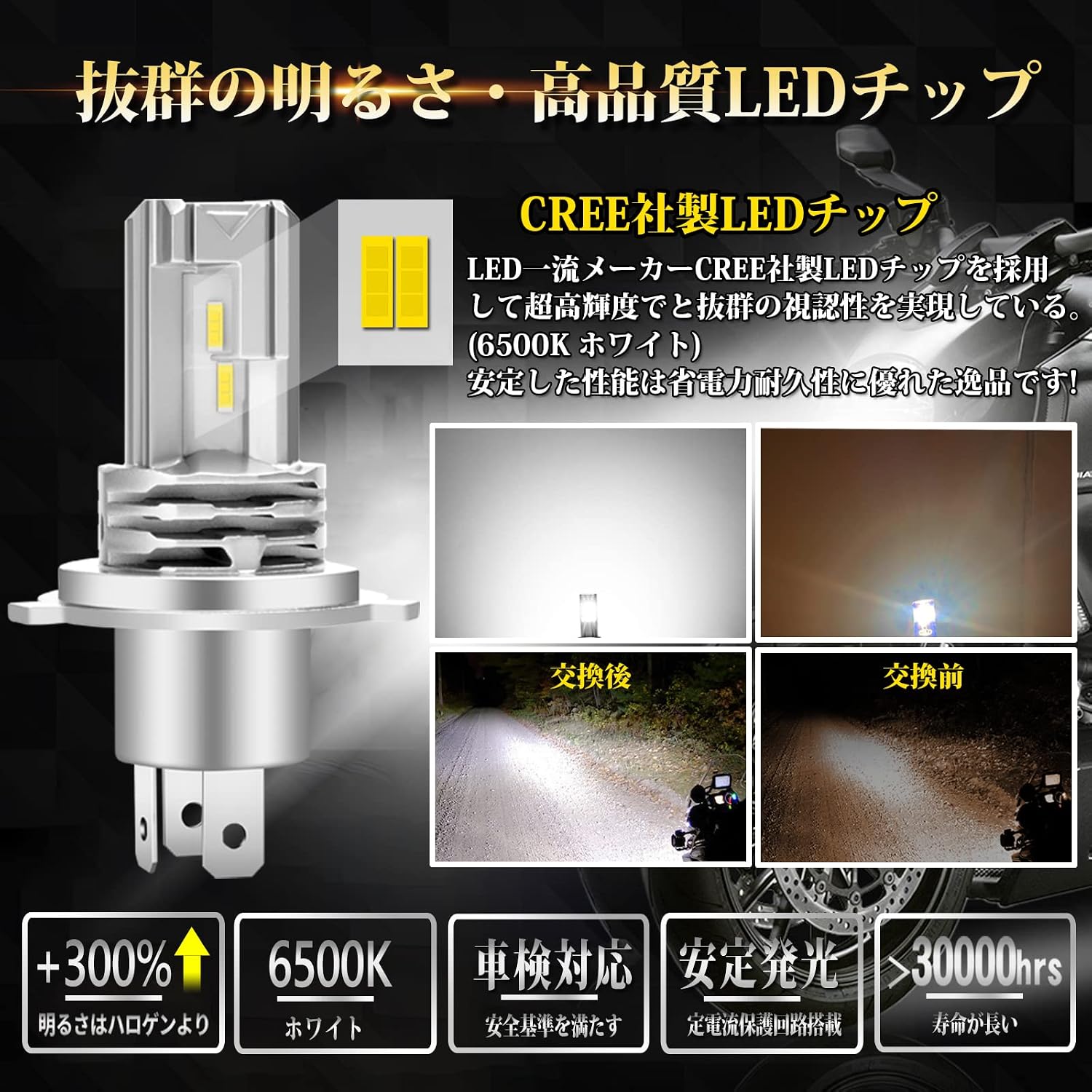 ご確認用です！ Briteye Mabushi H4 Motorcycle LED Headlight, Vehicle Guinea | Ubuy