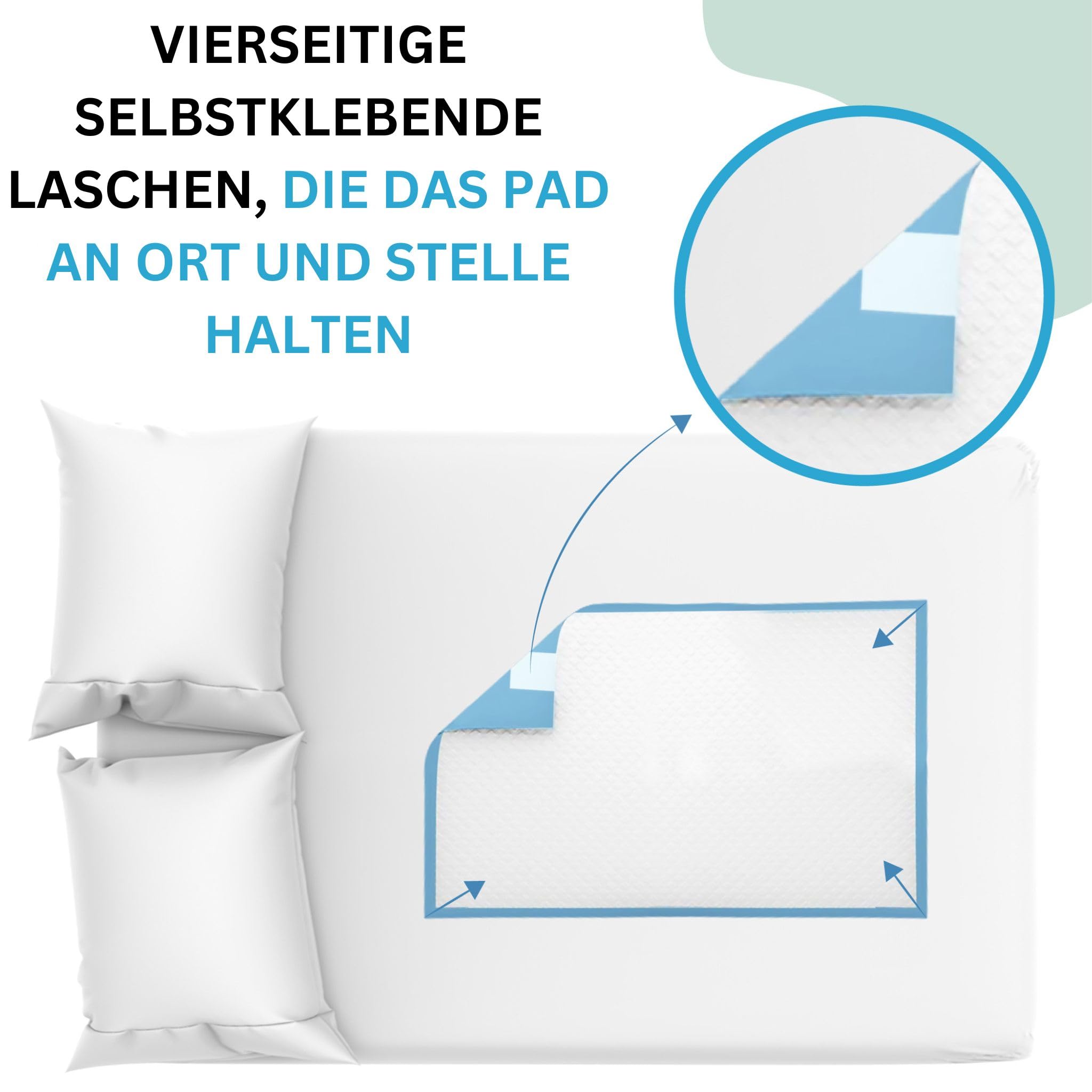 VIRACARE Inkontinenzunterlagen 60x90 cm – Saugstarke Bettunterlagen Einweg – Mehrschichtkern mit schneller Flüssigkeitsaufnahme – wasserdichte PE-Rückseite – Matratzenschutz bei Inkontinenz – 50 Stück