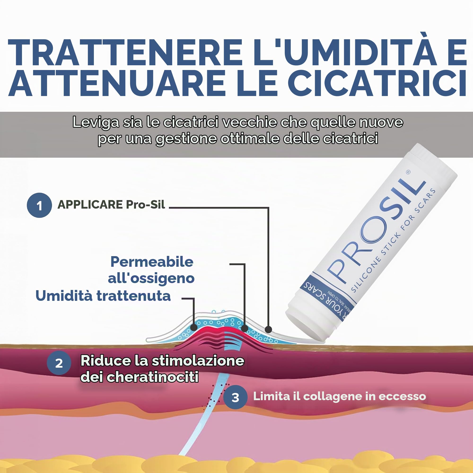 Dermamedix, Markus Halfpap Cicatrice PRO-SIL Silicone Cicatrice Stick Keloid e Hypertophic Scar Glide On Professionale Therapy for Scars 17g (4 x Larger Easy Application Stick) By Prosil