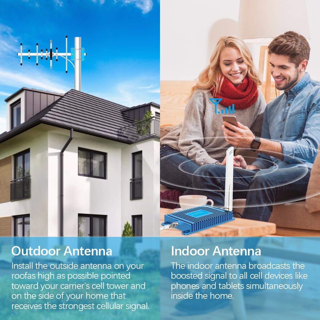 Cell Phone Signal Booster for Boosts 5G 4G LTE for All U.S. Carriers Verizon, ATT, Sprint, Multi-Bands Phone Booster for Home, FCC Approved