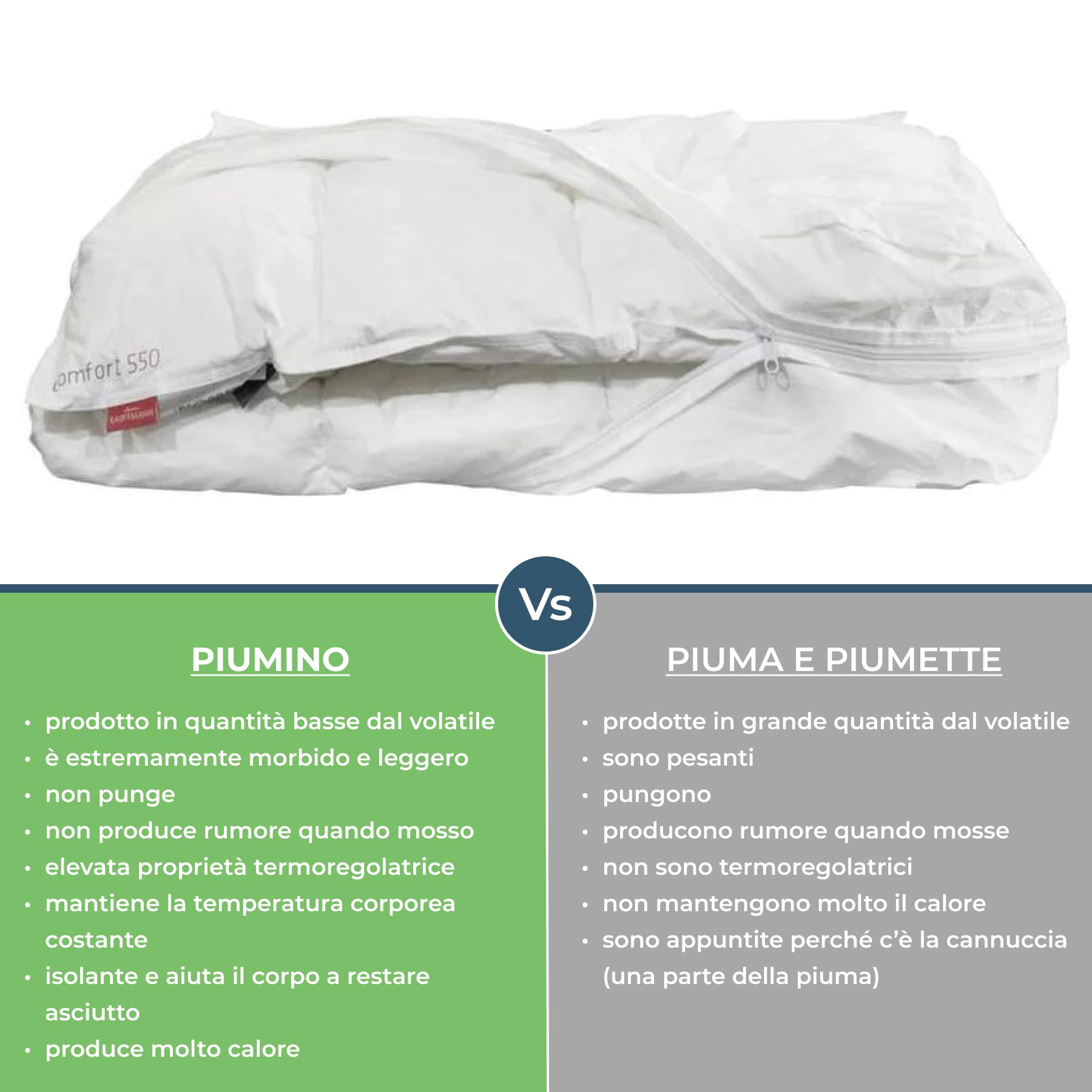 Kauffmann Comfort Piumino Warm - 100% Puro Piumino Vergine Ungherese, Piazza e Mezza, 200x220