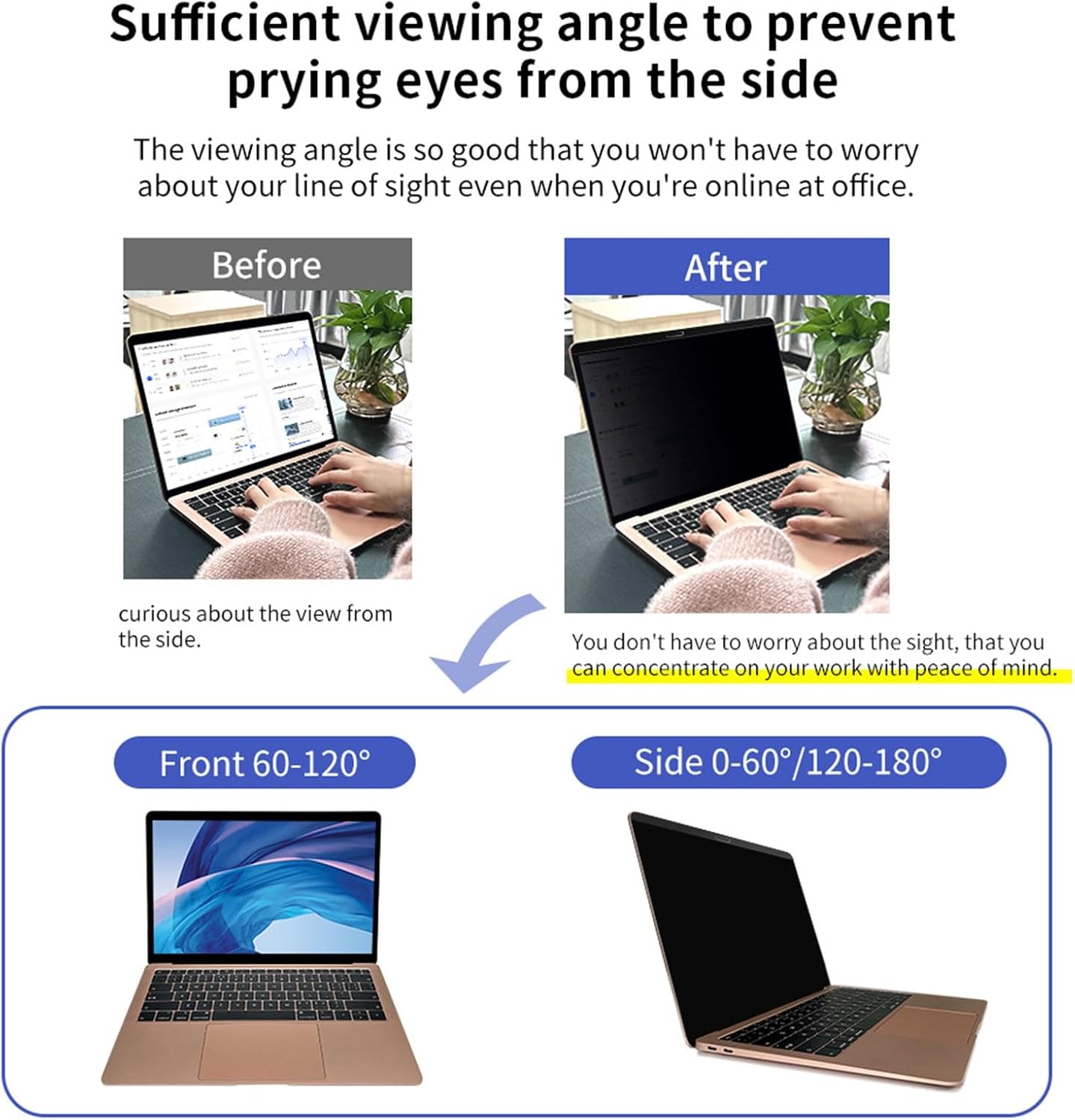 Protector Screen Filter, 0.4mm Anti-Glare Privacy Screen for 13.3-16 Inch, No Glue (15.4in/344x224mm)