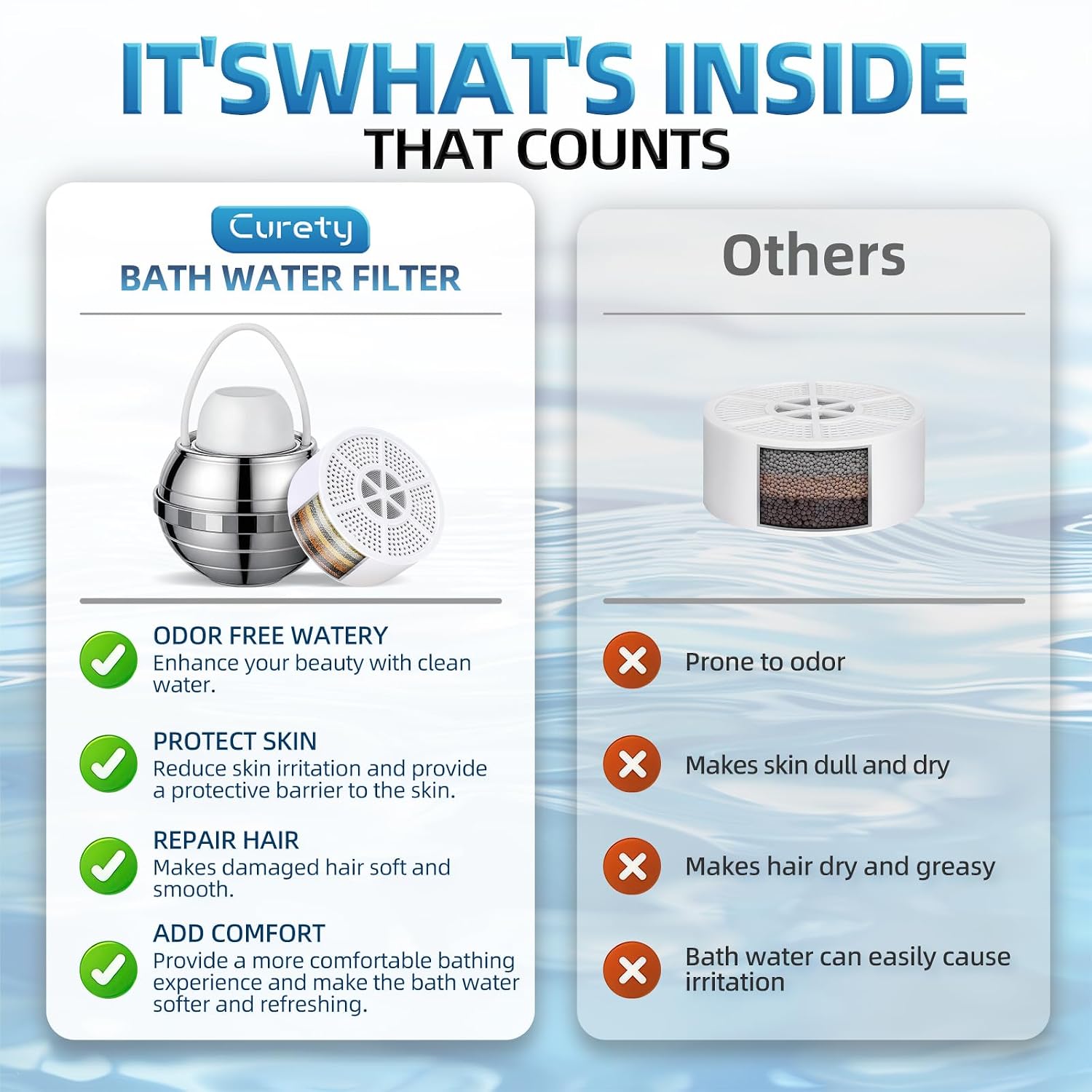 Bath Filter for Tub, Bath Water Filter for Eczema, Kinder Filter for Bathtub - Remove Contaminants,Chlorine and Fluoride, Hard Water Softener to Improves Skin and Hair,Chrome
