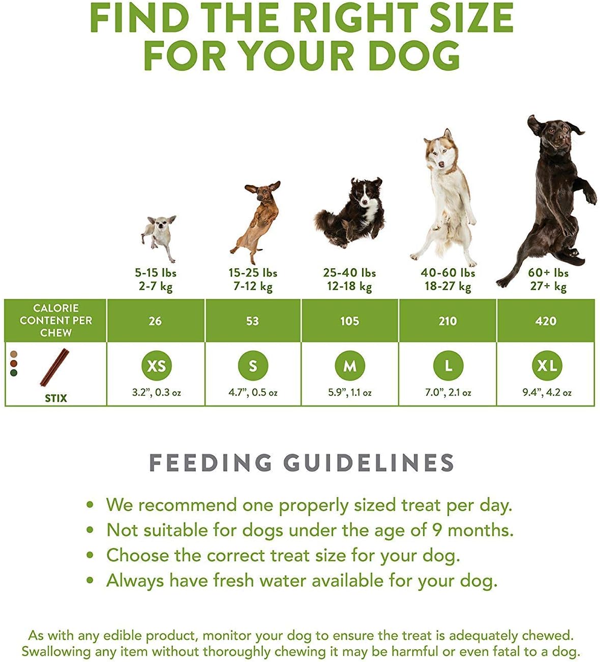 Whimzees Stix, Large, 25 Pack, Gluten Free Dog Dental Chews