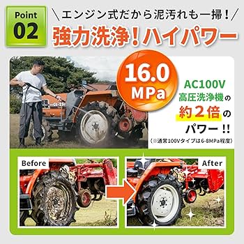 Amazon.co.jp: Vittorio(ヴィットリオ) エンジン式高圧洗浄機 ZE