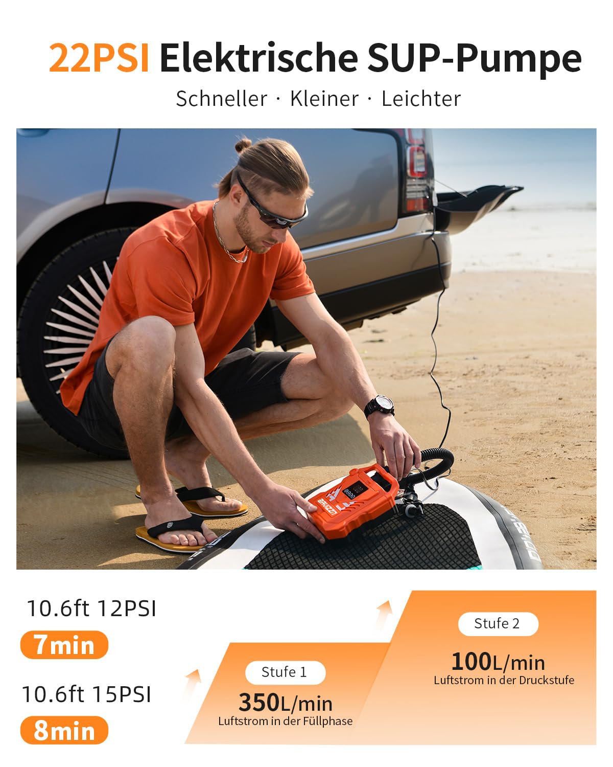22PSI Sup Pumpe 12V DC Paddle Board Pumpe Zweistufige pumpe Mit Auto-Stopp Geeignet für Inflator & Deflator Paddle-Boards,Schlauchboote und Wassersport