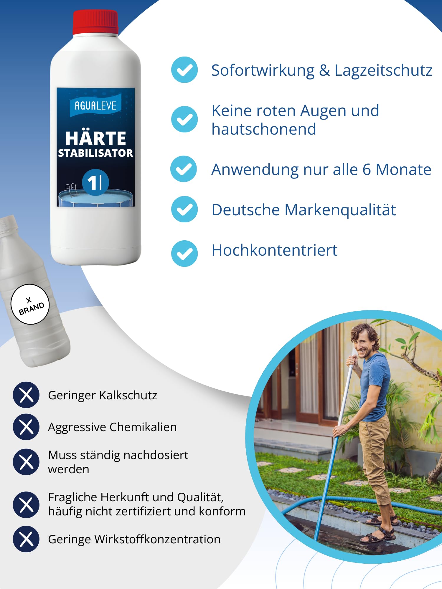 AGUALEVE® Härte Stabilisator 1 Ltr. | verhindert Kalkausfällungen – schützt dadurch Anlagen | für Pools, Aufstellpools, Whirlpools jeder Art und Größe | Markenqualität Made in Germany