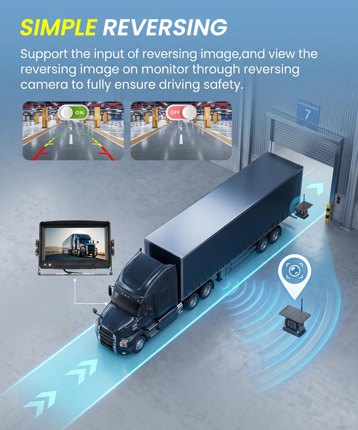 VECHTEL Monitor Retromarcia Wireless 7'' IPS HD, Telecamera Solare Senza Fili 10000mAh Magnetica IP69, Visione Notturna, Linee Guida Parcheggio Intelligenti, Compatibile 12V-36V per Auto Camion SUV