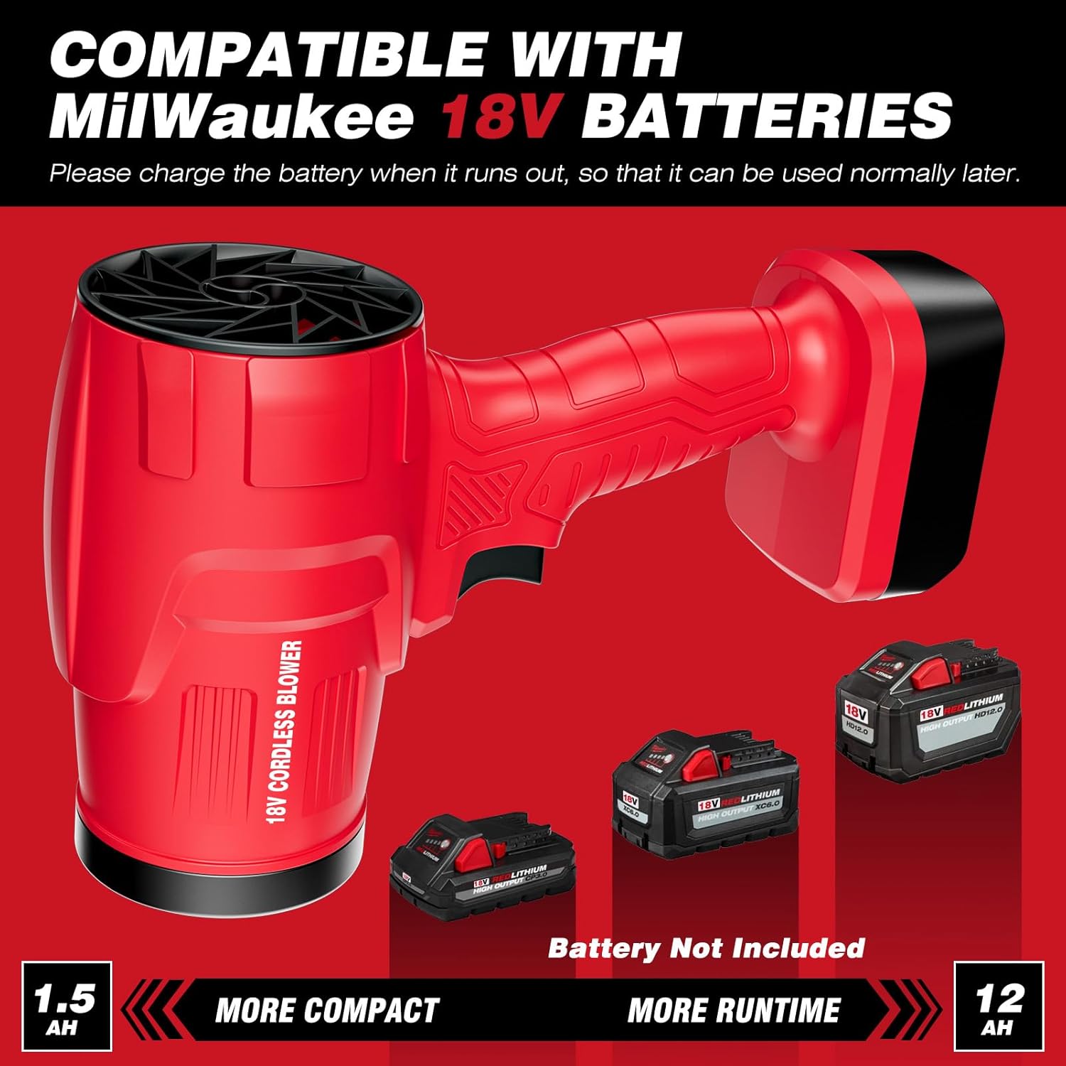 Small Cordless Leaf Blower Compatible with Milwaukee m18 Battery, 125-MPH 430-CFM Handheld Electric Dust Blower, Battery Powered Leaf Blowers for Keyboards Patio Rain Snow Removal (No Battery)