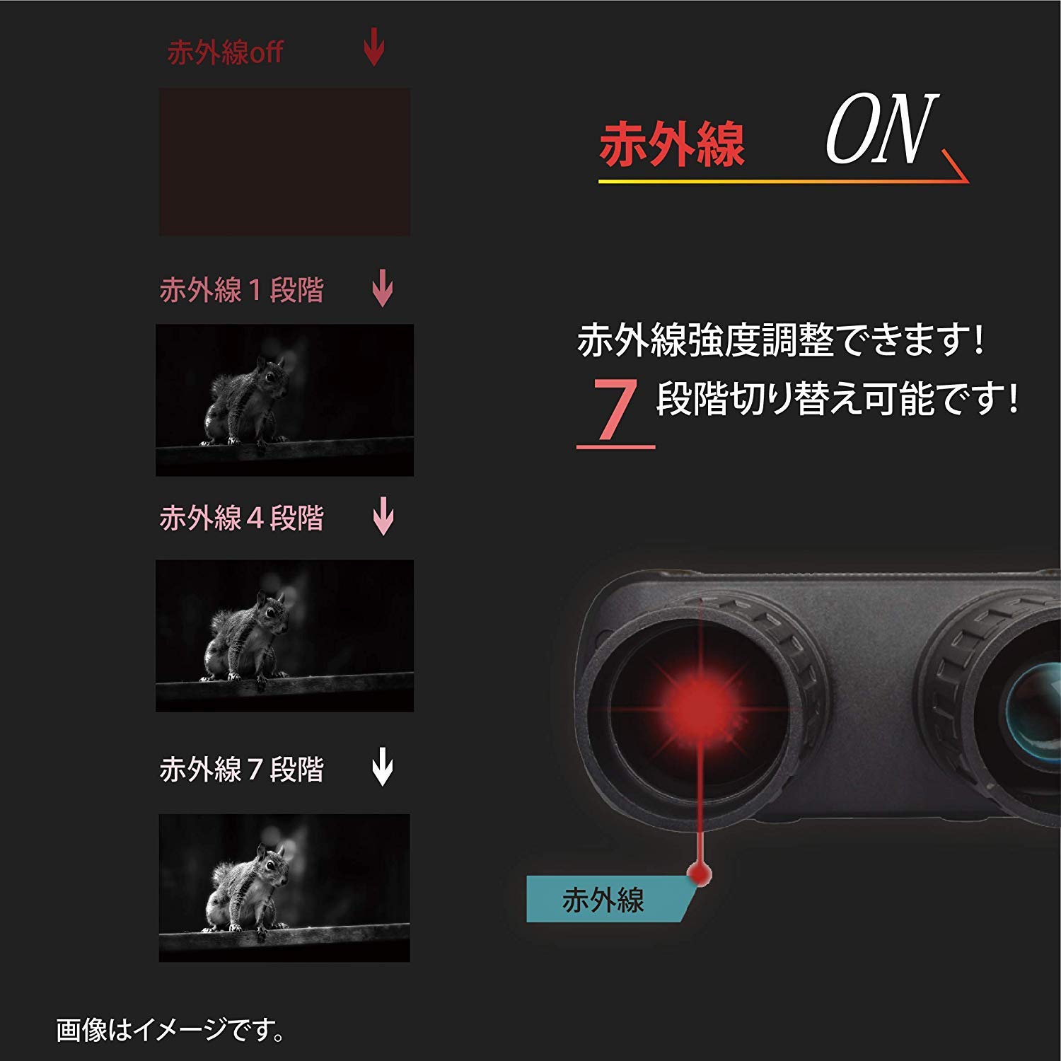 Amazon | Night Vision 録画機能付き双眼鏡ナイトスコープ MW-RNS30