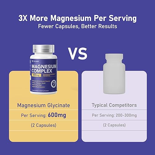 Miniatura 3 de Complejo de magnesio, 7 suplementos de magnesio de alta absorción con glicinato, citrato, malato, quelato, taurato, gluconato, aspartato y ascorbato