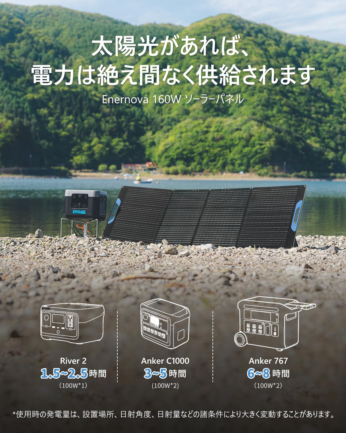 Amazon.co.jp: ENERNOVA ソーラーパネル 160W 折りたたみ式