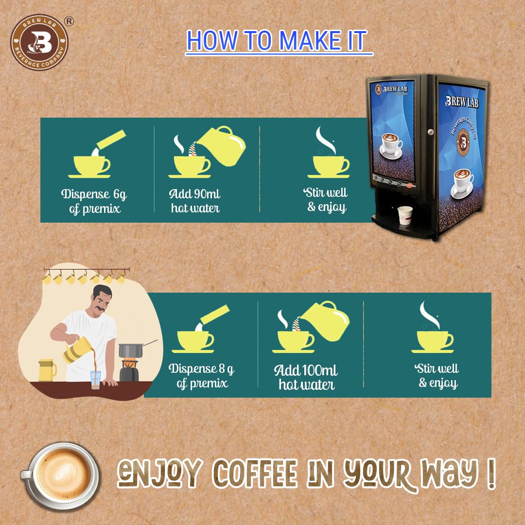 Brew Lab Instant Coffee Premix No Sugar | Support Glucose Metabolism Just Add Hot Water | Instant Coffee (1 kg, Pure Flavoured) 1
