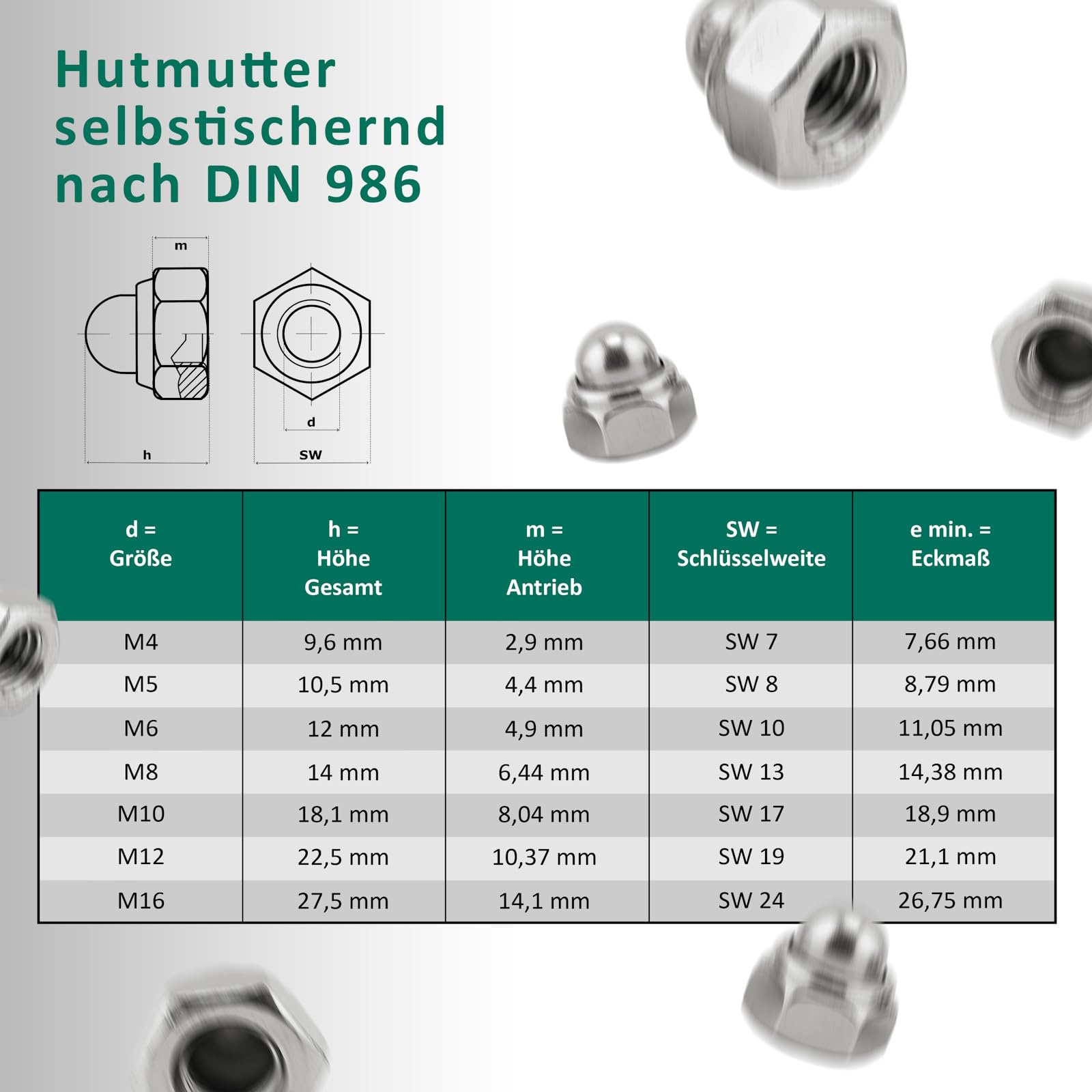 DSM I Tuercas de sombrero M16 I autobloqueantes según DIN 986 I Acero inoxidable A2/V2A I Tuercas hexagonales con pieza de sujeción de poliamida, tuercas de seguridad inoxidables, tuercas de bloqueo,