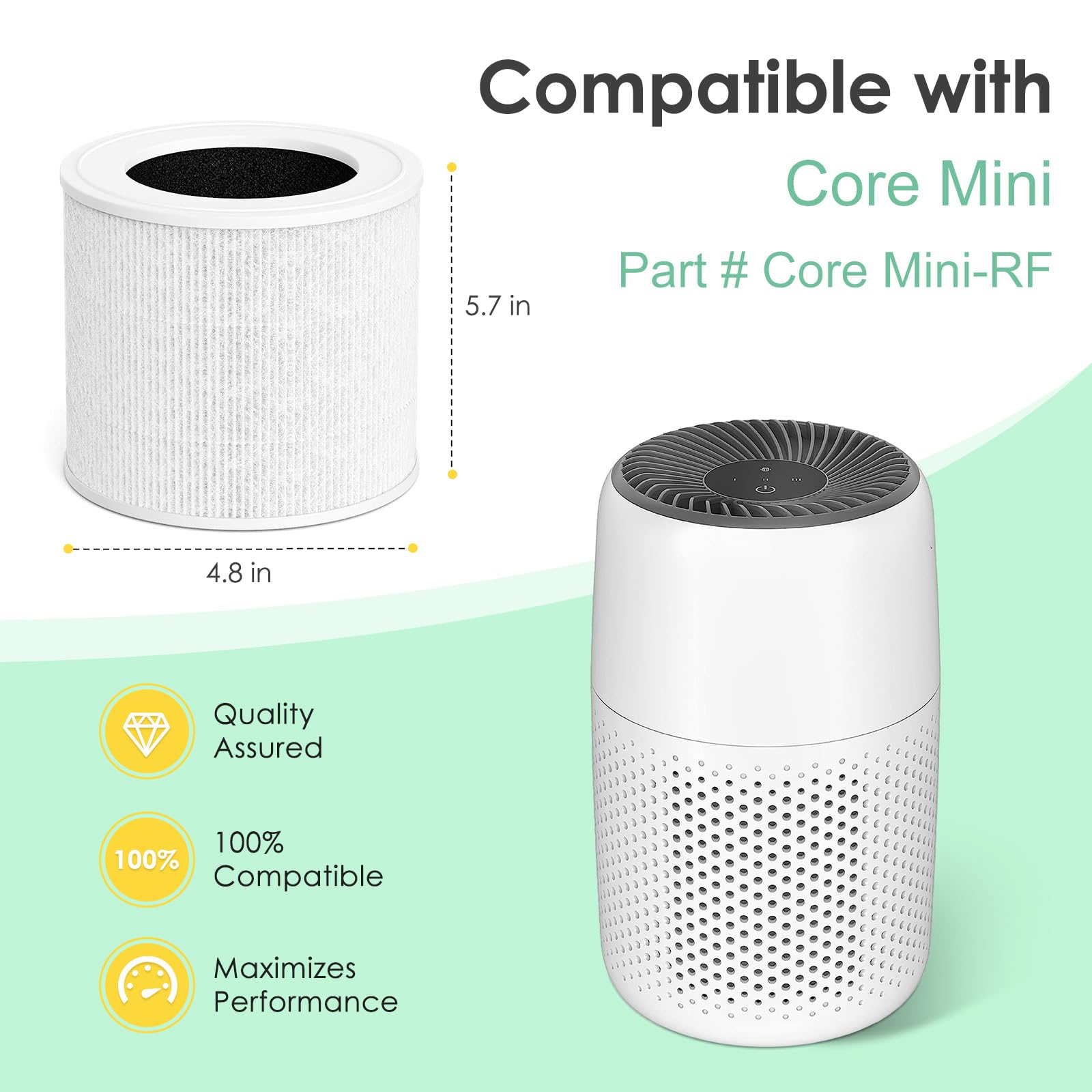 HSIAMEN Mini Replacement Filter Compatible with LEVOIT Core Mini Air Purifier Core-Mini-P, 3-in-1 H13 True HEPA, Compared to # Core Mini-RF Filter Replacement, 4-Pack