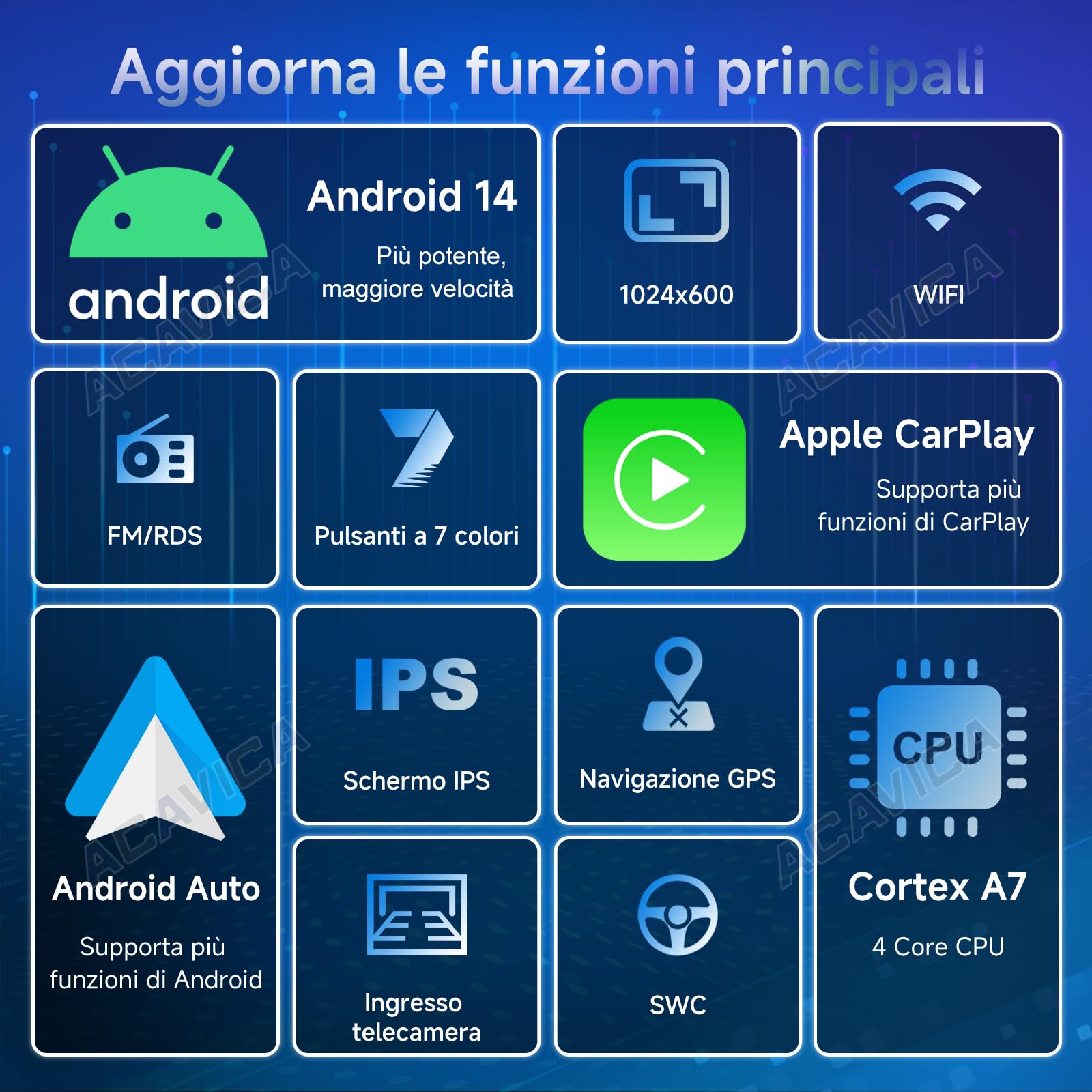 ACAVICA Autoradio Android 14 per Opel Corsa D - 8" Touchscreen HD, Wireless CarPlay e Android Auto, GPS Bluetooth, Split Screen, 2+32GB - Compatibile con Antara, Astra H, Meriva