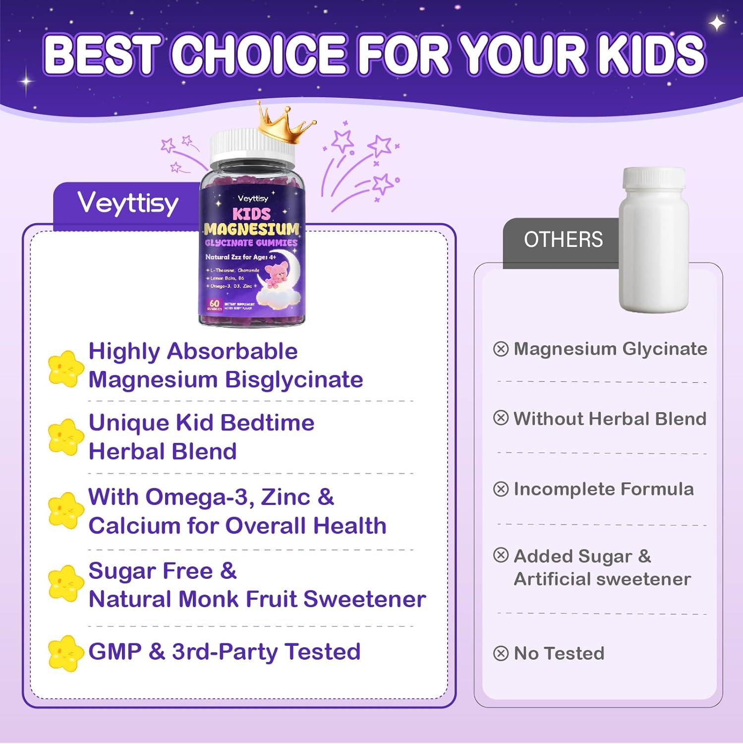 Magnesium Glycinate Gummies for Kids 4+: Sugar Free Magnesium Bisglycinate Gummy with Chamomile, L-Theanine, Lemon Balm, B6, Omega 3, Zinc - Gluten Free, Non-GMO, Vegan, Mixed Berry Flavor - Image 9