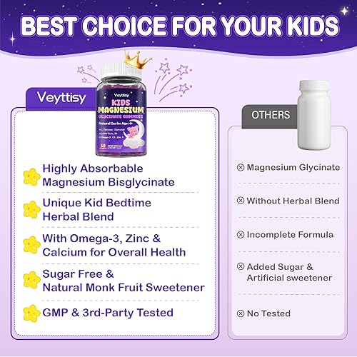 Miniatura 9 de Gomitas de glicinato de magnesio para niños mayores de 4 años gomitas de bisglicinato de magnesio sin azúcar con manzanilla, L-teanina, bálsamo de
