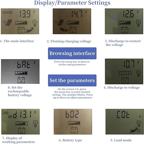 Miniatura 4 de WERCHTAY Controlador de carga solar MPPT 30A 12V24V Auto Focus Tracking Regulador de panel solar con pantalla LCD Controlador de carga de puerto USB