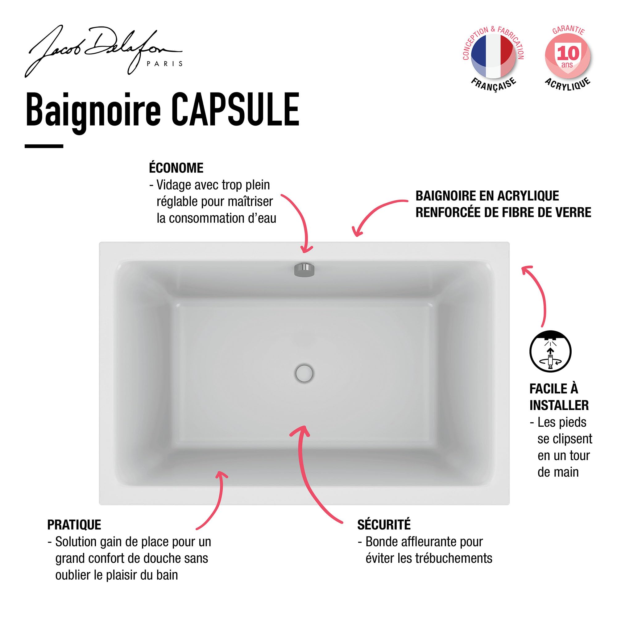 Jacob Delafon - Baignoire Bain-Douche CAPSULE, Vidage et Pieds - 120 x 80 cm - Gain de Place - Matériaux recyclés - Réparable - Surface Antibactérienne - Fabrication Française - Blanc - E6D223-00