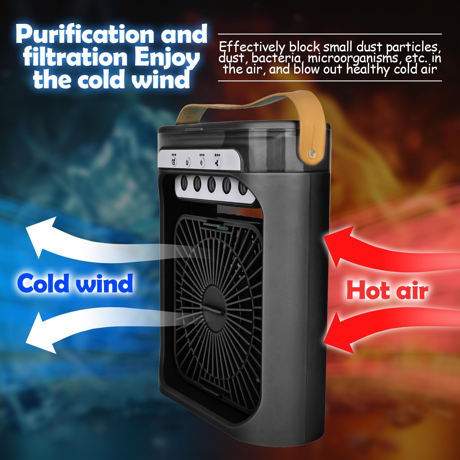 Mini Aire Acondicionado Portatil 4 en 1 Enfriador de Aire Pequeño con 600 ml Tanque, 3 Velocidades, 3 Nebulización, 2-6H Cronometrado, 6 LED Ventilador Refrigerador para Dormitorio Oficina