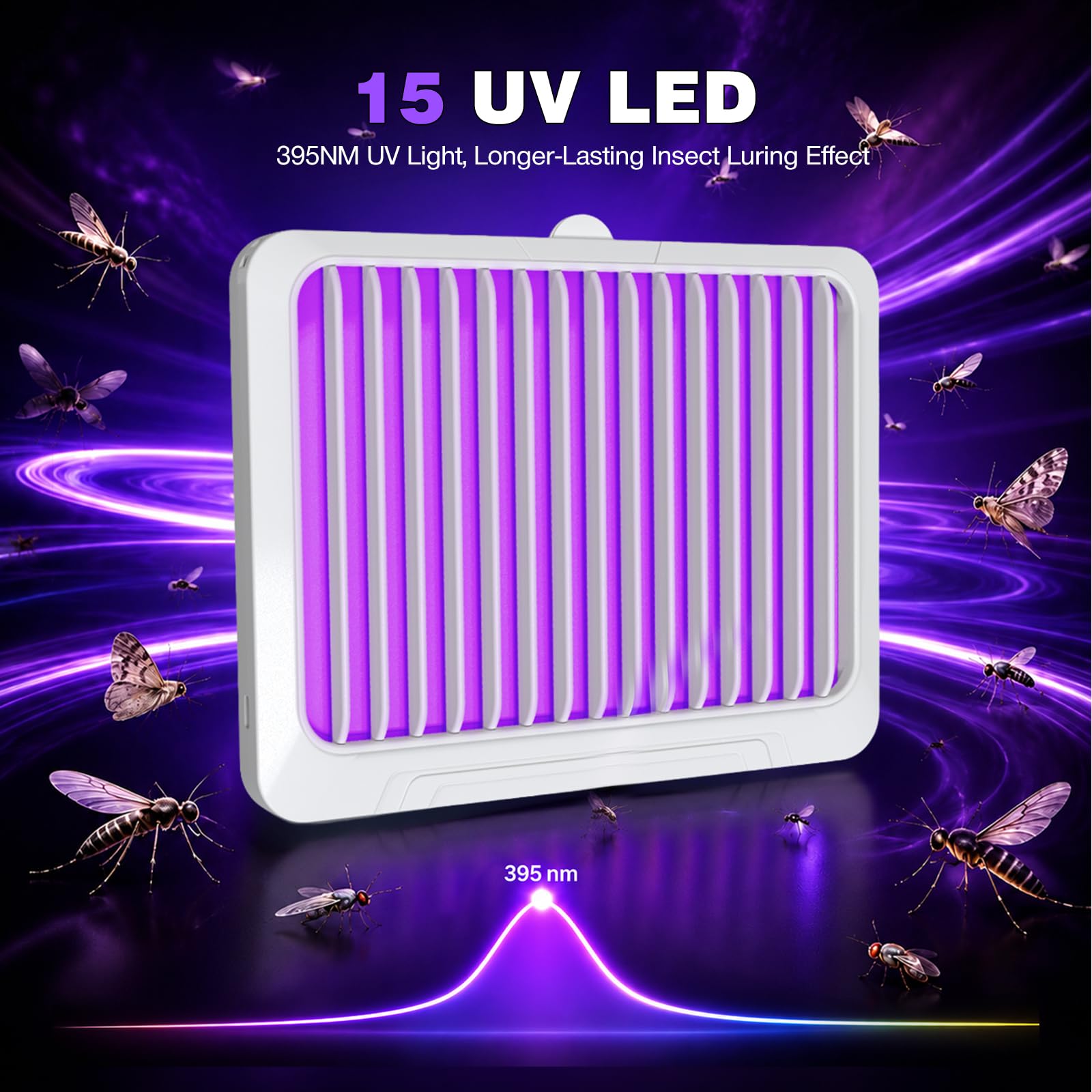 Insektenvernichter, UV Mückenlampe mit 395nm UV LED USB Fruchtfliegenfalle, doppelseitige Klebeplatte, insektizidfrei für Innen Küche Haushalt inklusive 6 Klebeplatten