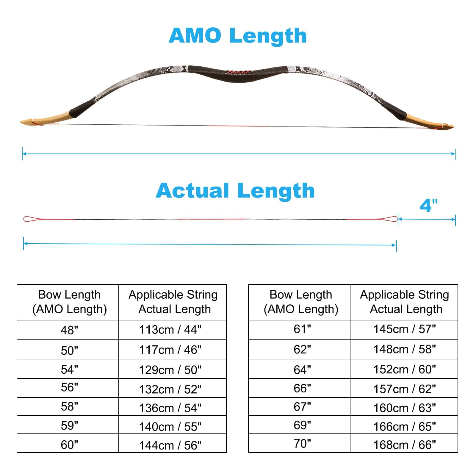 PATIKIL Corde d'arc Traditionnelle 12 brins pour Arc Recurve AMO 48", Rouge-Noir