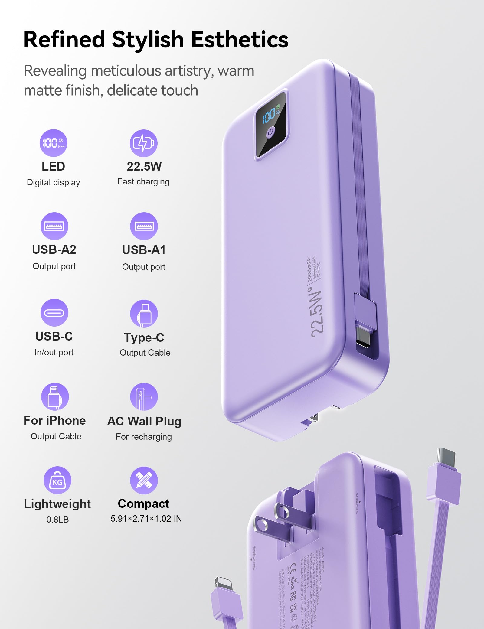 Cargador portátil, 20000 mAh, 22,5 W, batería externa de carga rápida con cables integrados y enchufe de pared, batería esencial de viaje con pantalla LED, cargador de teléfono USB C para iPhone, iPad