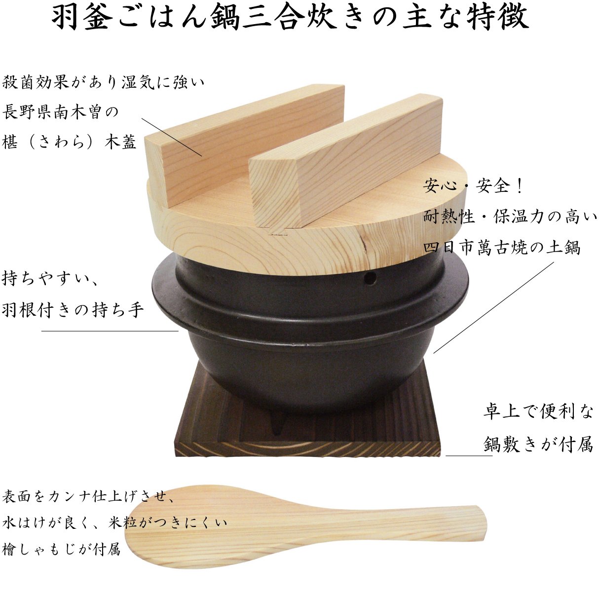 スズ木 羽釜 ごはん鍋 萬古焼 3合 日本製 ご飯炊き用土鍋 Amazon｜スズ木,萬古焼 羽釜 ごはん鍋 三合炊き (しゃもじ・敷板