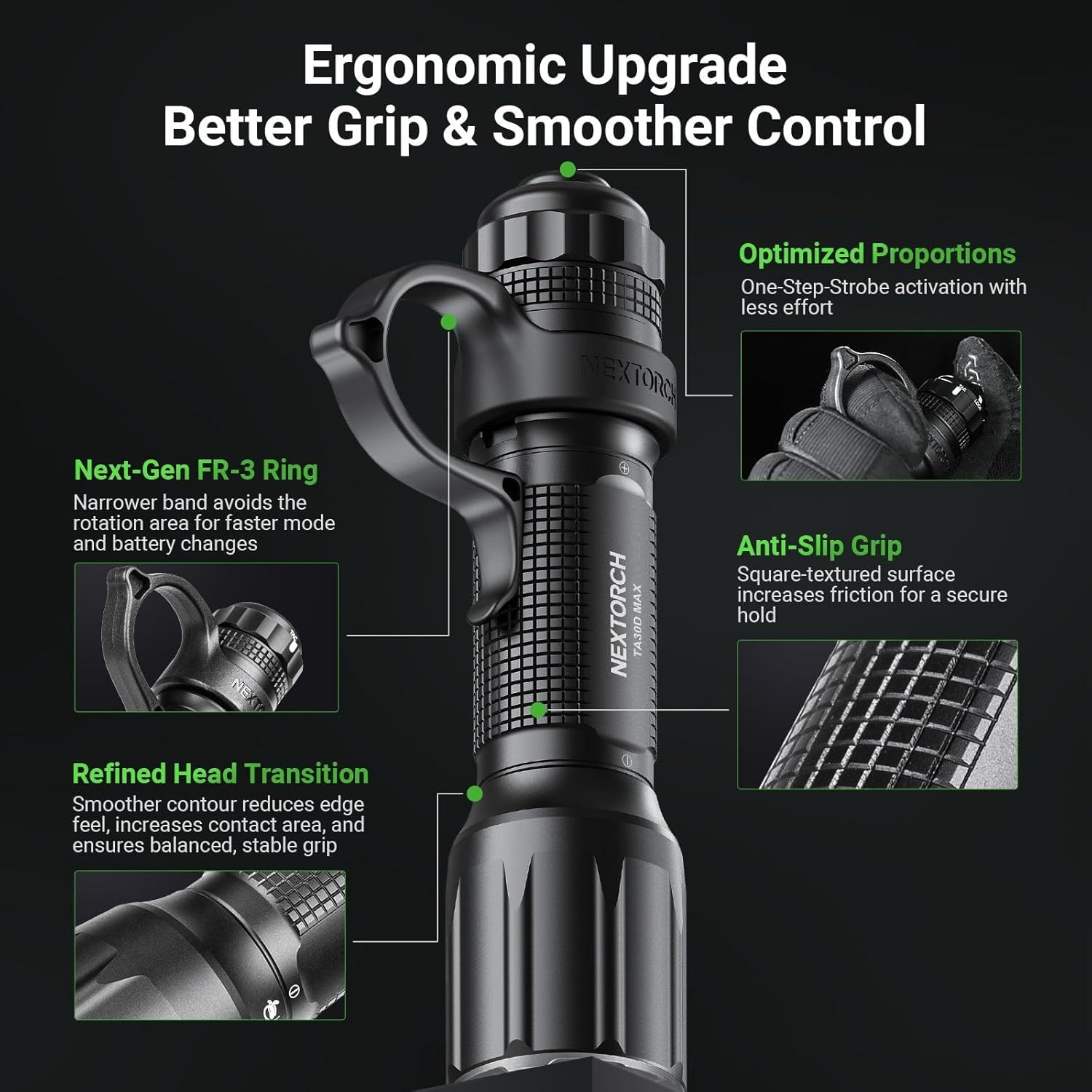 NEXTORCH TA30D MAX Taktische Taschenlampe 4000 Lumen, EDC Extrem Hell LED Aufladbare mit 450m Reichweite, IPX8 Wasserdicht, 5 Modi & Strobe, FR-3 Ring für Polizei, Notfall, Suche im Outdoor-Bereich