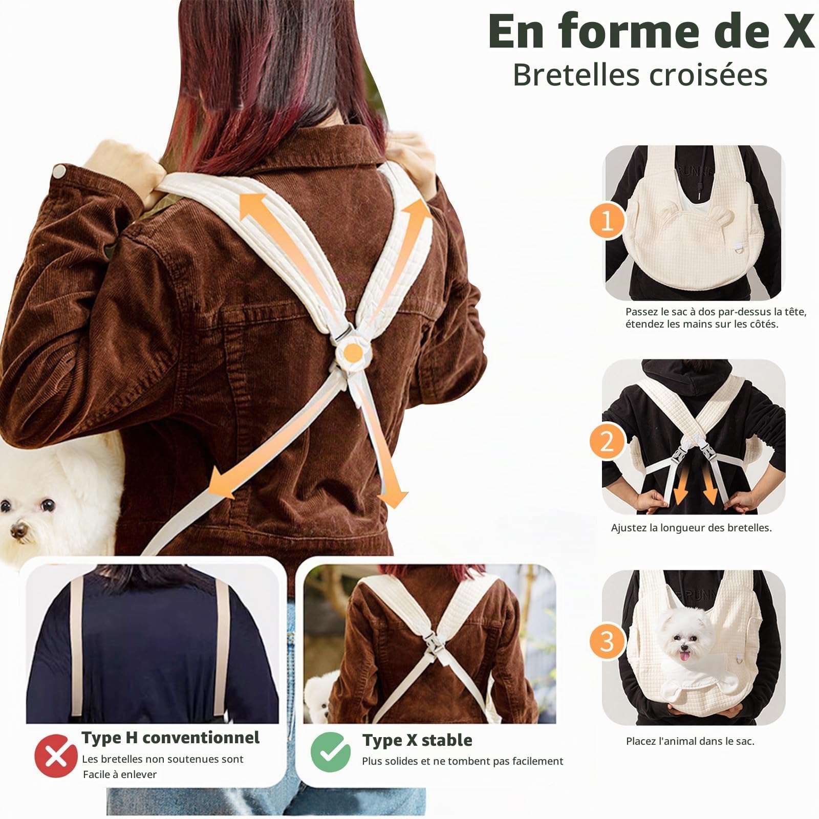 PETCUTE Sac de Transport pour Chiens, Mains Libres Sac de Transport à l'avant pour Animal Domestique,Plaque Inférieure Amovible,Lavable Sac Bandoulière pour Chien avec Ceinture de Sécurité