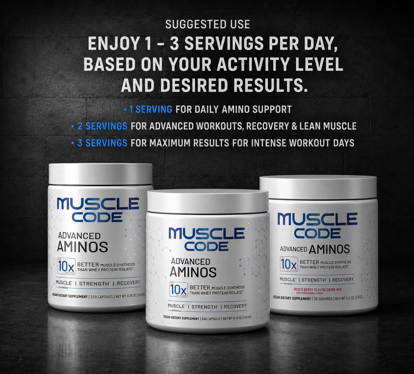 NAUTILUS Muscle Code Essential Amino Acid Capsules – Muscle Synthesis & Repair & Strength – Unflavored – 30 Servings – Clinically Studied – 0g Sugar, Keto, Vegan, Gluten Free, Dairy Free — Amazon image 5